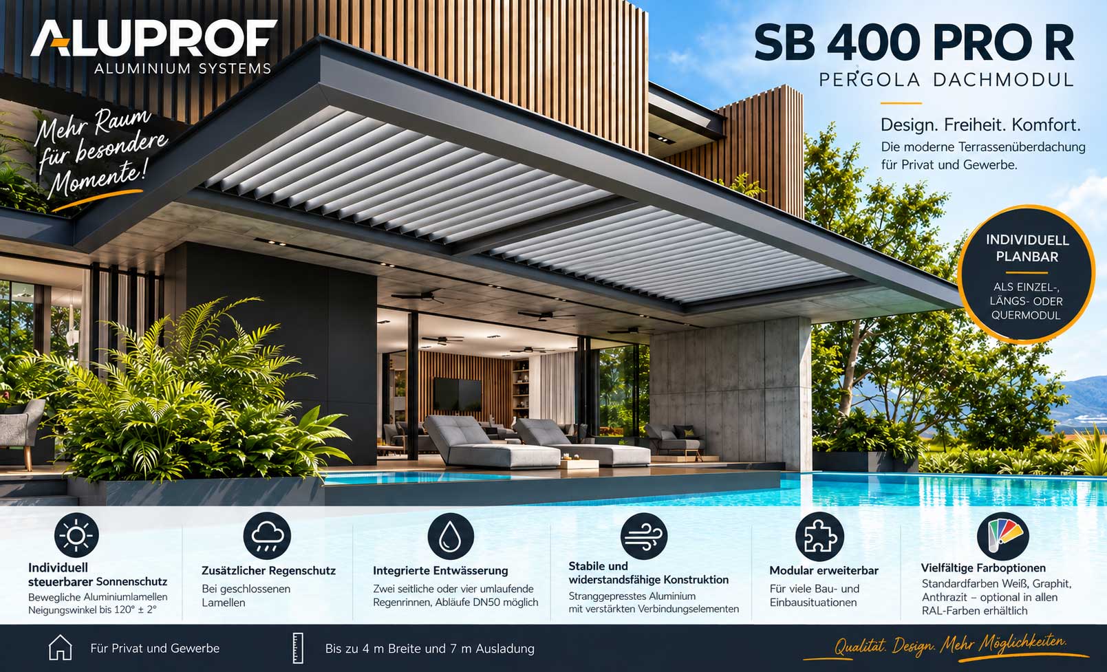 Pergola Solid Sunbreaker SB 400 R Pro