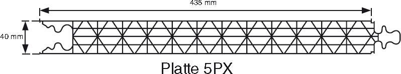 5 PX 40mm Paneel