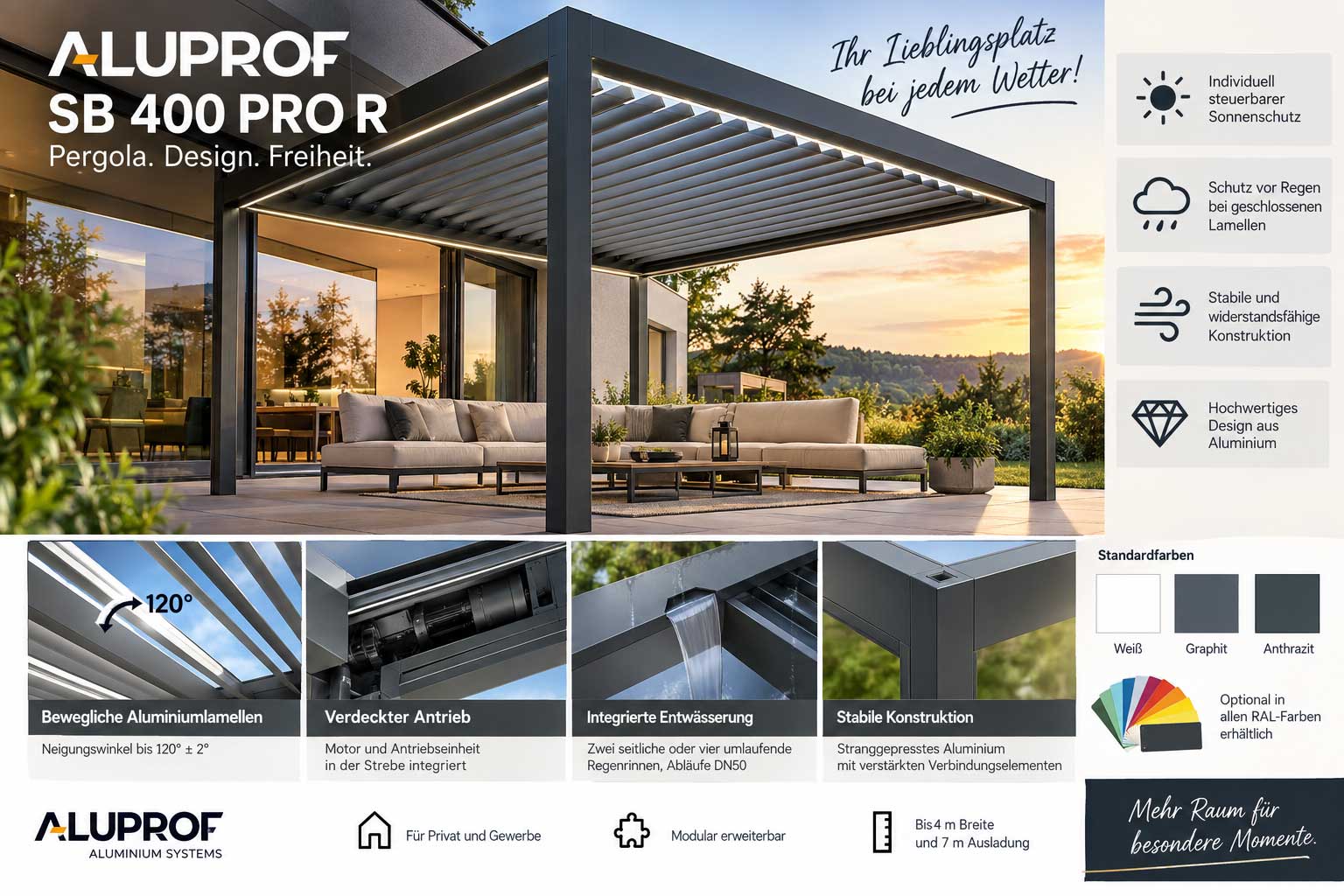 Pergola Solid Sunbreaker SB 400 Pro