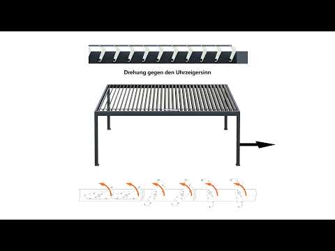 Pergola Solid Sunbreaker SB 400 Lamellendach Pergola Solid Sunbreaker SB 400 Lamellendach